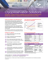 Show details for Cryopreservation Solutions Flyer US 1PP