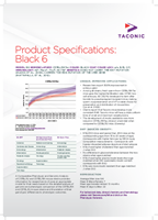 Show details for B6NTac Sell Sheet