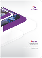 Show details for tADMET Portfolio